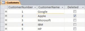 Database deleted column