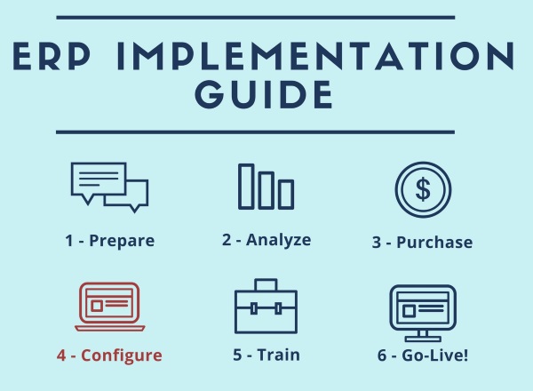 ERP Integration